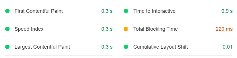 Light house load times with new Next.js implementation