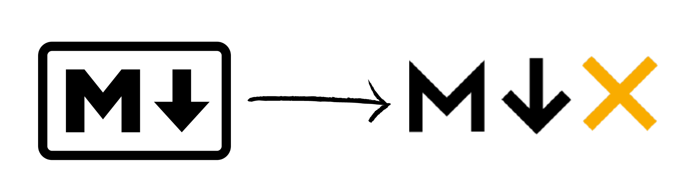 Arrow pointing from Markdown logo to MDX log